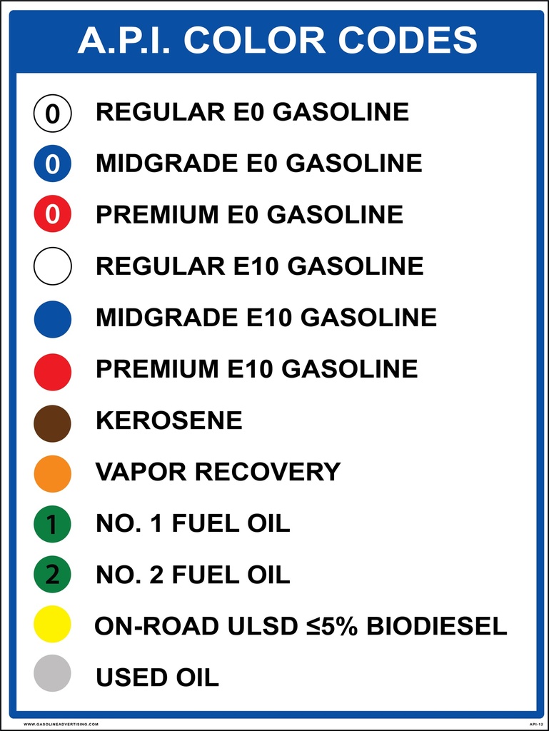 API-12 - 12" x 16" A.P.I Color Codes  -  Aluminum Sign