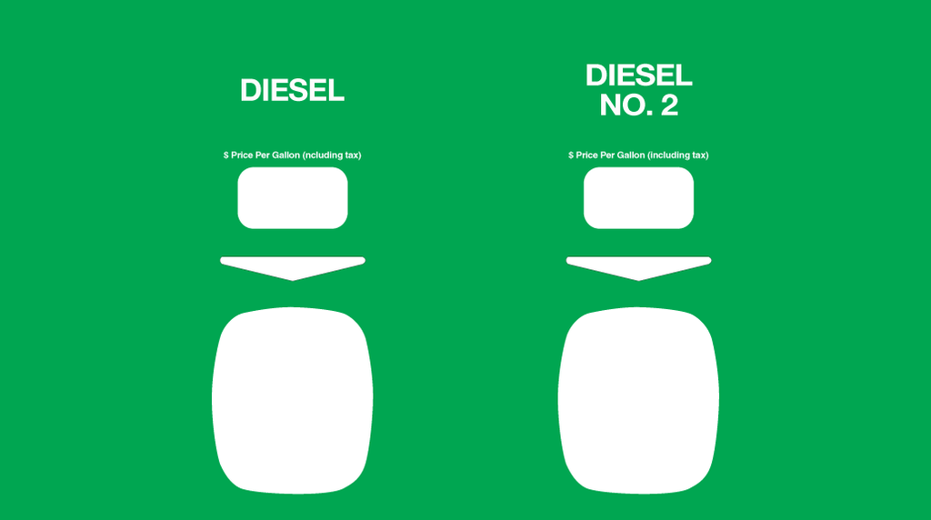 DG4LX-PO21-DSLNO2 - PID Panel - Diesel and Diesel No. 2