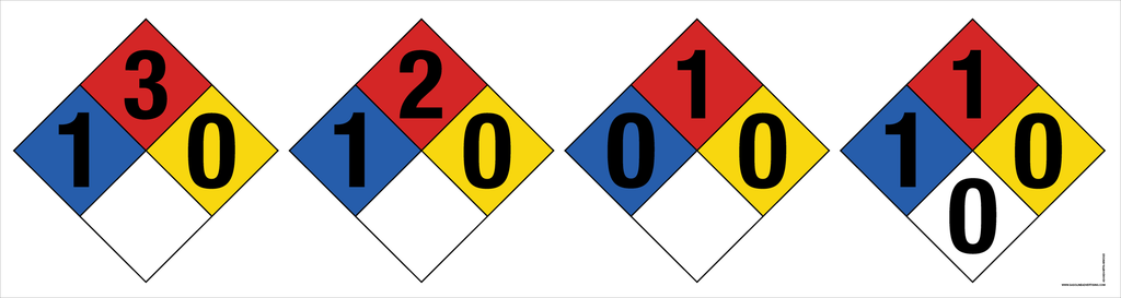 AS-6016-4NFPA-10-GDMW - 60"W X 16"H - NFPA for Gasoline, Diesel, Motor Oil, Waste Oil - Aluminum Sign