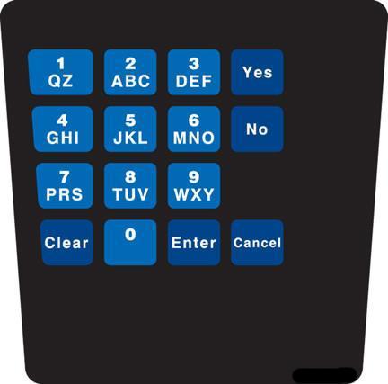 GA-ENE1701G0G1 Keypad Overlay