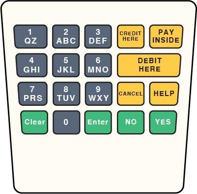 GA-ENE1701G146 Keypad Overlay