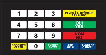 GA-EU03006G142CF Keypad Overlays