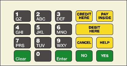 GA-T50064-1144 Keypad Overlay
