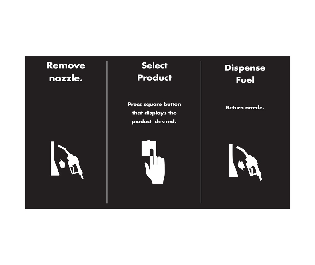DG2-IOL2-GENR Vista Wide Instruction Overlays for "Push to Start"