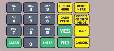 GA-886542-086E Vista Keypad Overlay