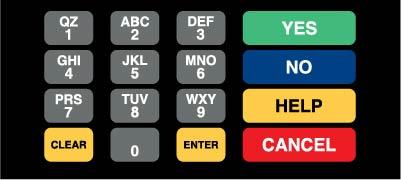GA-886542-MTK Vista Keypad Overlay