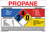 Propane