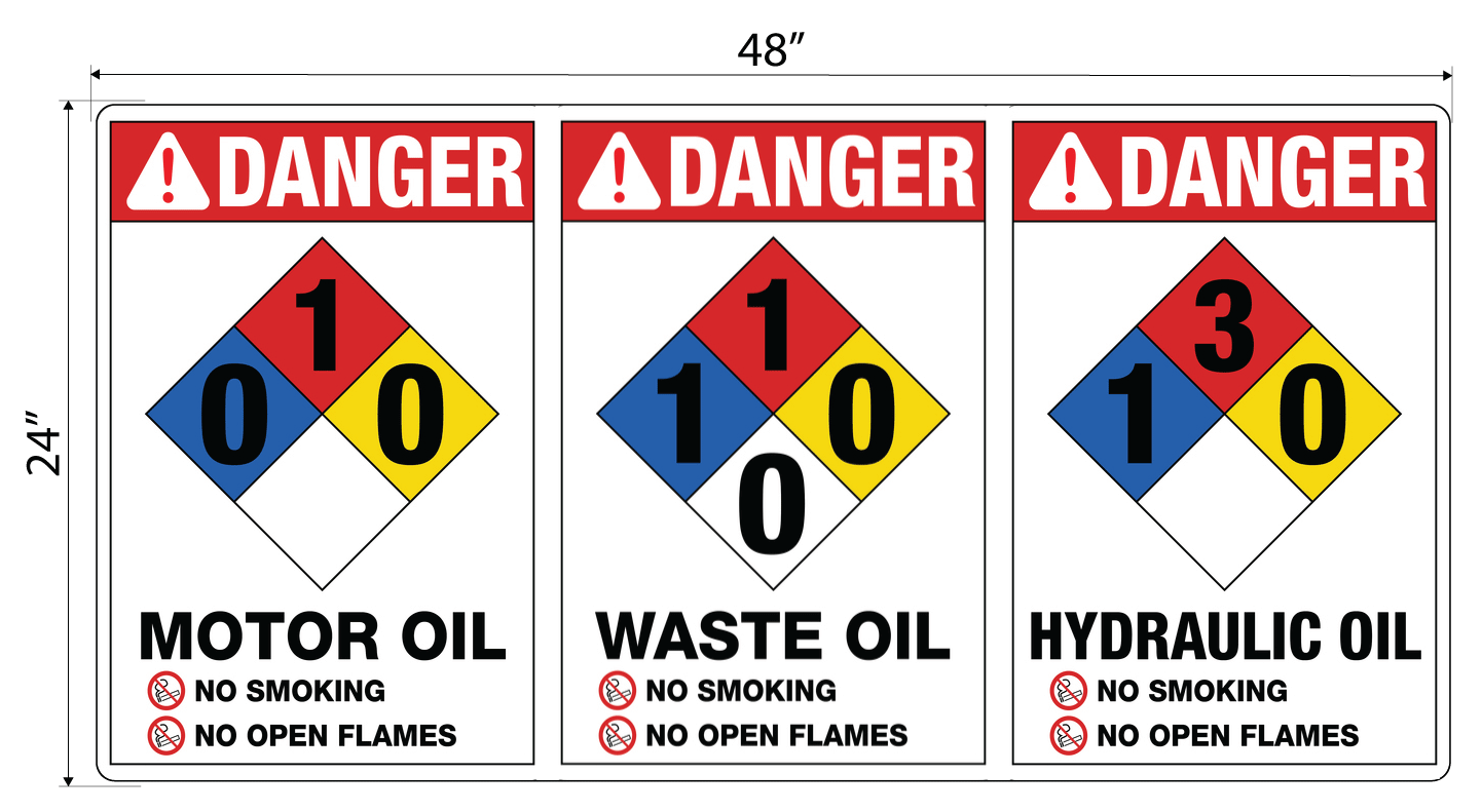 [AS-3224-NFPA-MWHO] AS-4824-NFPA-MWHO - 48"W X 24"H - NFPA for Motor Oil, Waste Oil, Hydraulic Oil - Aluminum Sign