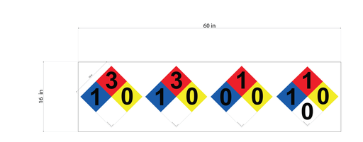 [AS-6016-4NFPA-10] AS-6016-4NFPA-10 - 60"W X 16"H - NFPA for Motor Oil, Waste Oil, Gasoline, Diesel Fuel - Aluminum Sign
