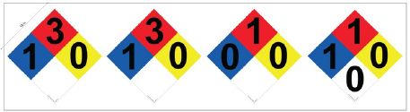 [AS-6016-4NFPA-10] AS-6016-4NFPA-10 - 60"W X 16"H - NFPA for Diesel, Diesel, Motor Oil, Waste Oil - Aluminum Sign